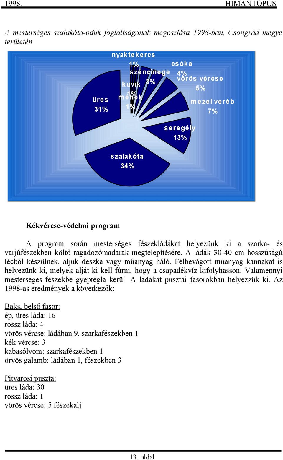 A ládák 30-40 cm hosszúságú lécből készülnek, aljuk deszka vagy műanyag háló. Félbevágott műanyag kannákat is helyezünk ki, melyek alját ki kell fúrni, hogy a csapadékvíz kifolyhasson.