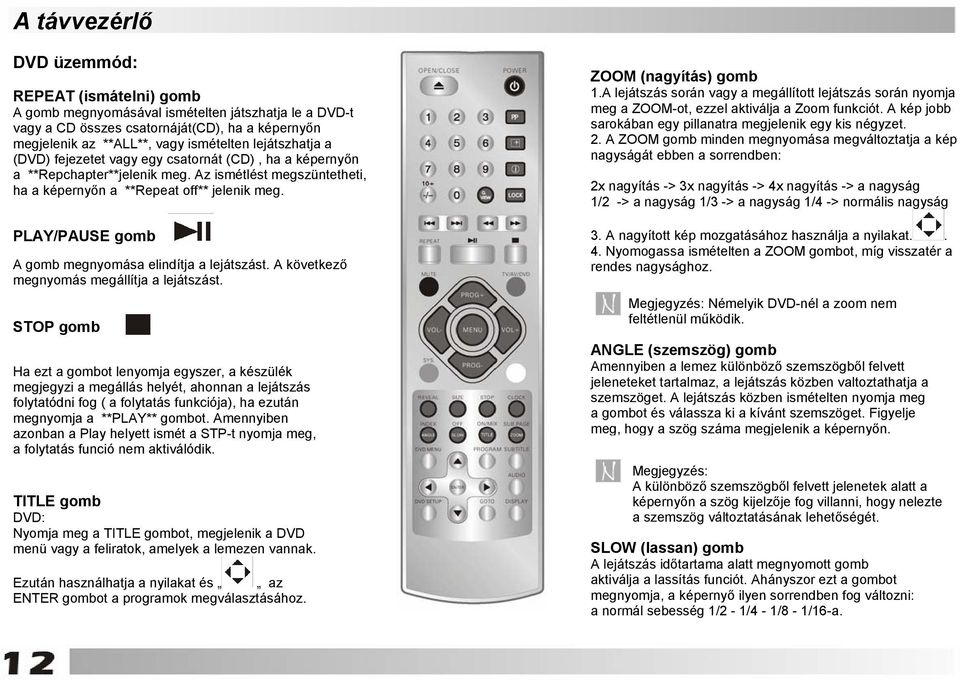 PLAY/PAUSE gomb A gomb megnyomása elindítja a lejátszást. A következő megnyomás megállítja a lejátszást.