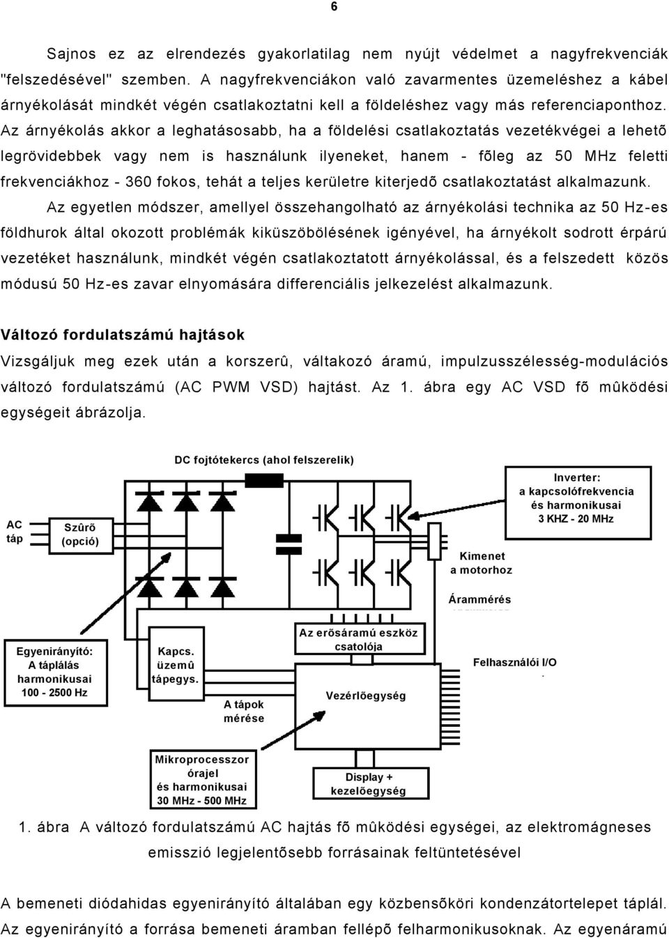 Az árnyékolás akkor a leghatásosabb, ha a földelési csatlakoztatás vezetékvégei a lehetõ legrövidebbek vagy nem is használunk ilyeneket, hanem - fõleg az 50 MHz feletti frekvenciákhoz - 360 fokos,