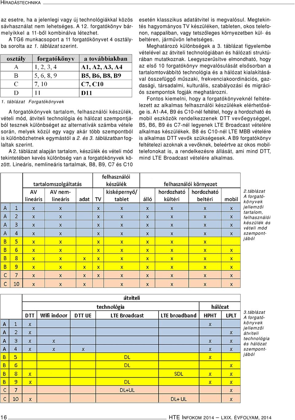 forgatókönyvet 4 osztályba sorolta az 1.