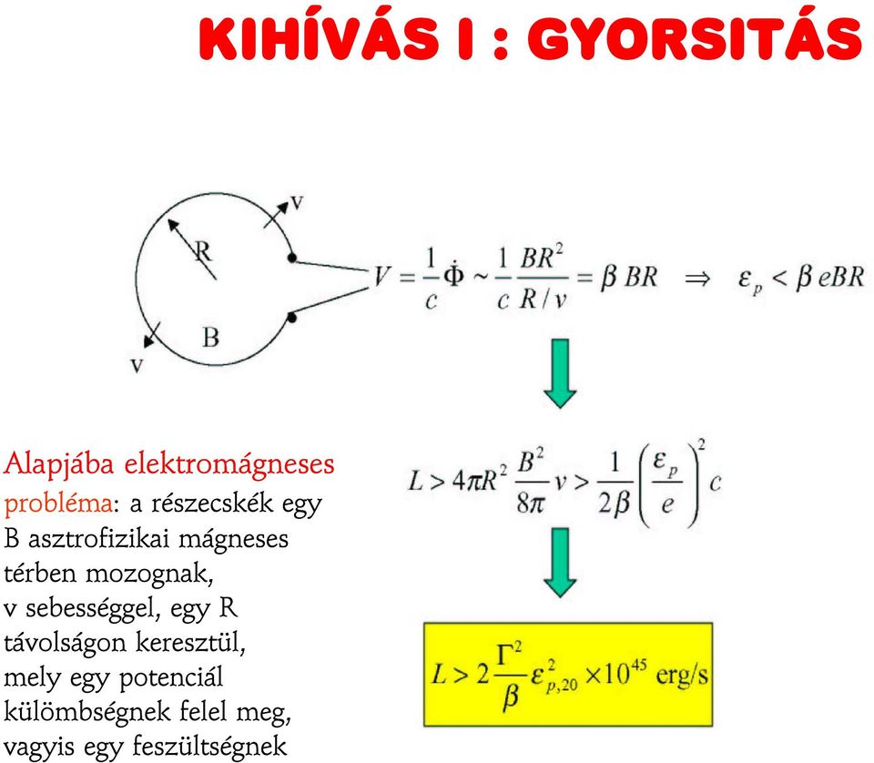 egy R távolságon keresztül, mely egy potenciál