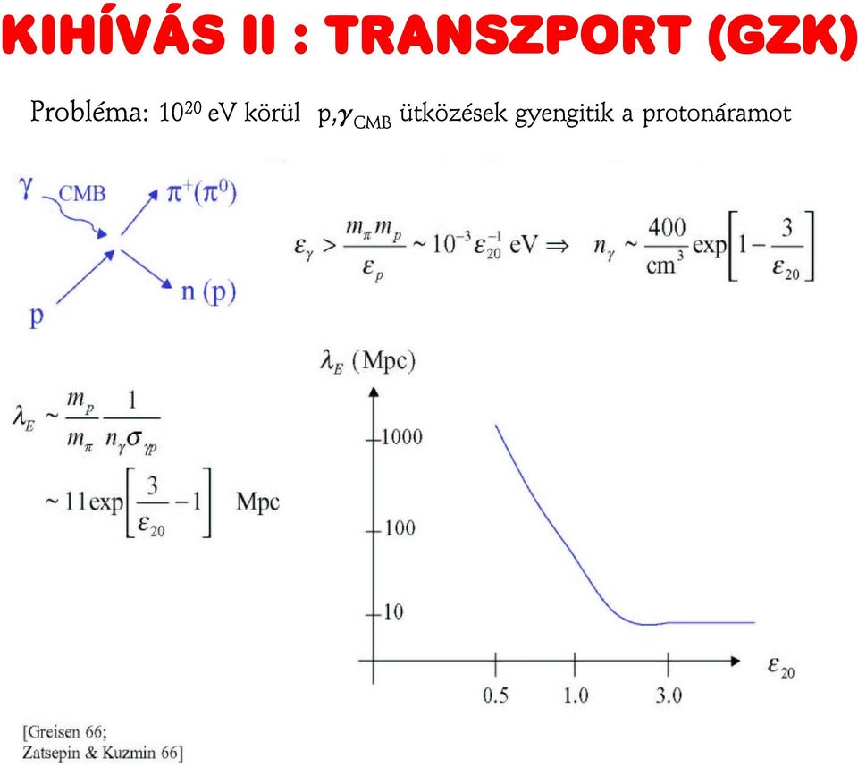 körül p,g CMB ütközések