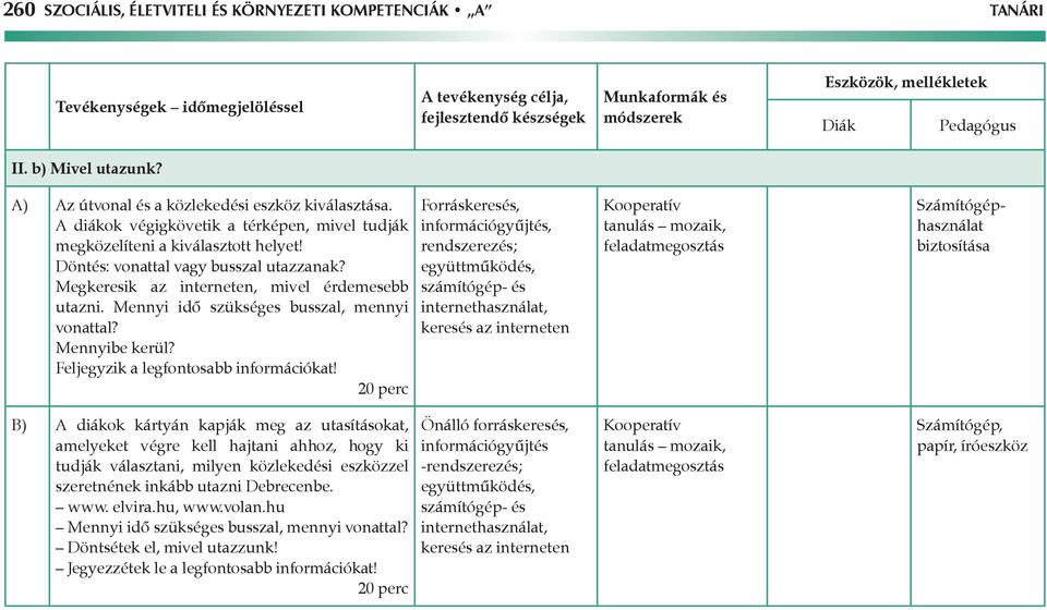 Mennyi idő szükséges busszal, mennyi vonattal? Mennyibe kerül? Feljegyzik a legfontosabb információkat!