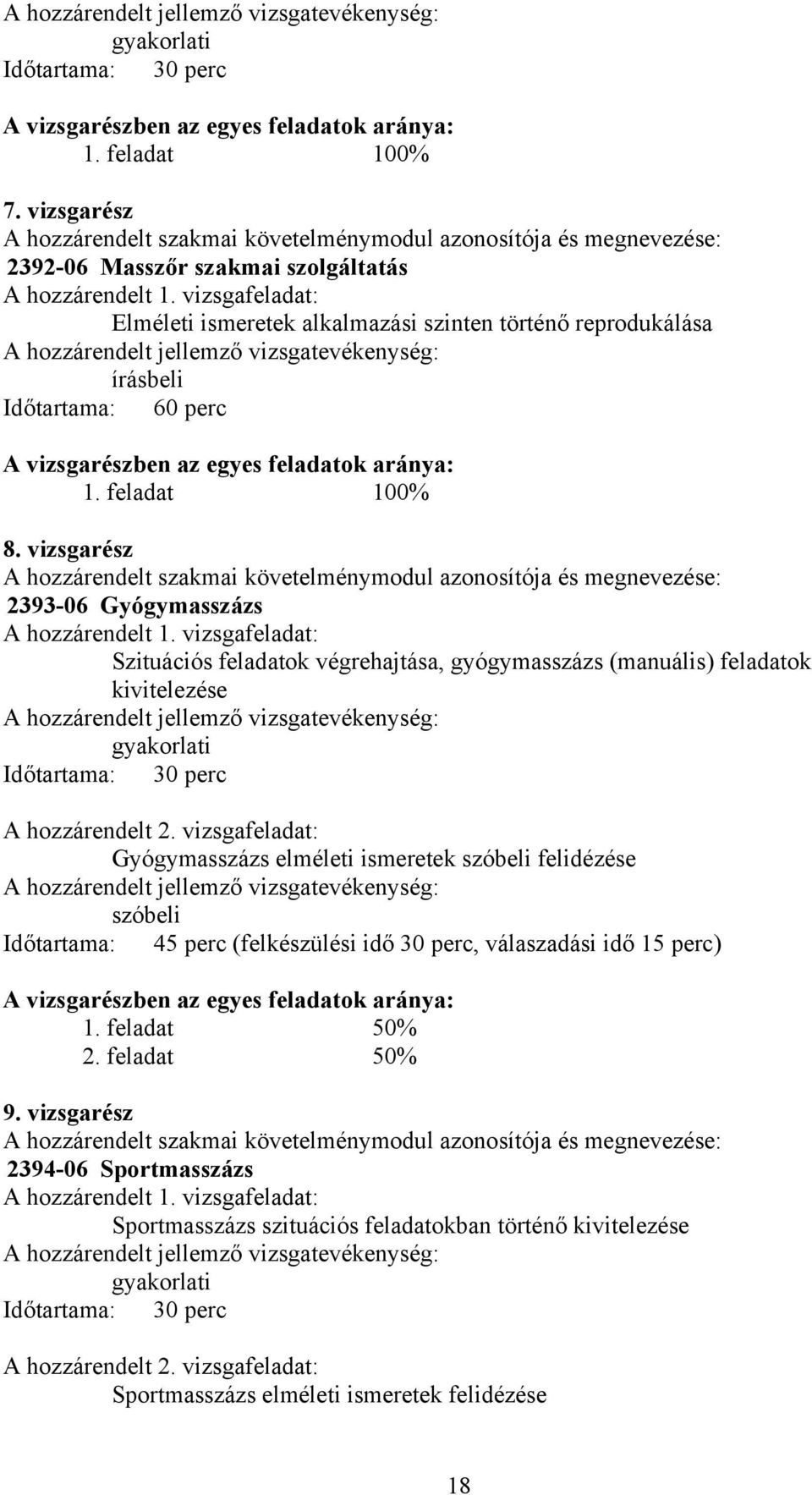 vizsgafeladat: Elméleti ismeretek alkalmazási szinten történő reprodukálása A hozzárendelt jellemző vizsgatevékenység: írásbeli Időtartama: 60 perc A vizsgarészben az egyes feladatok aránya: 1.