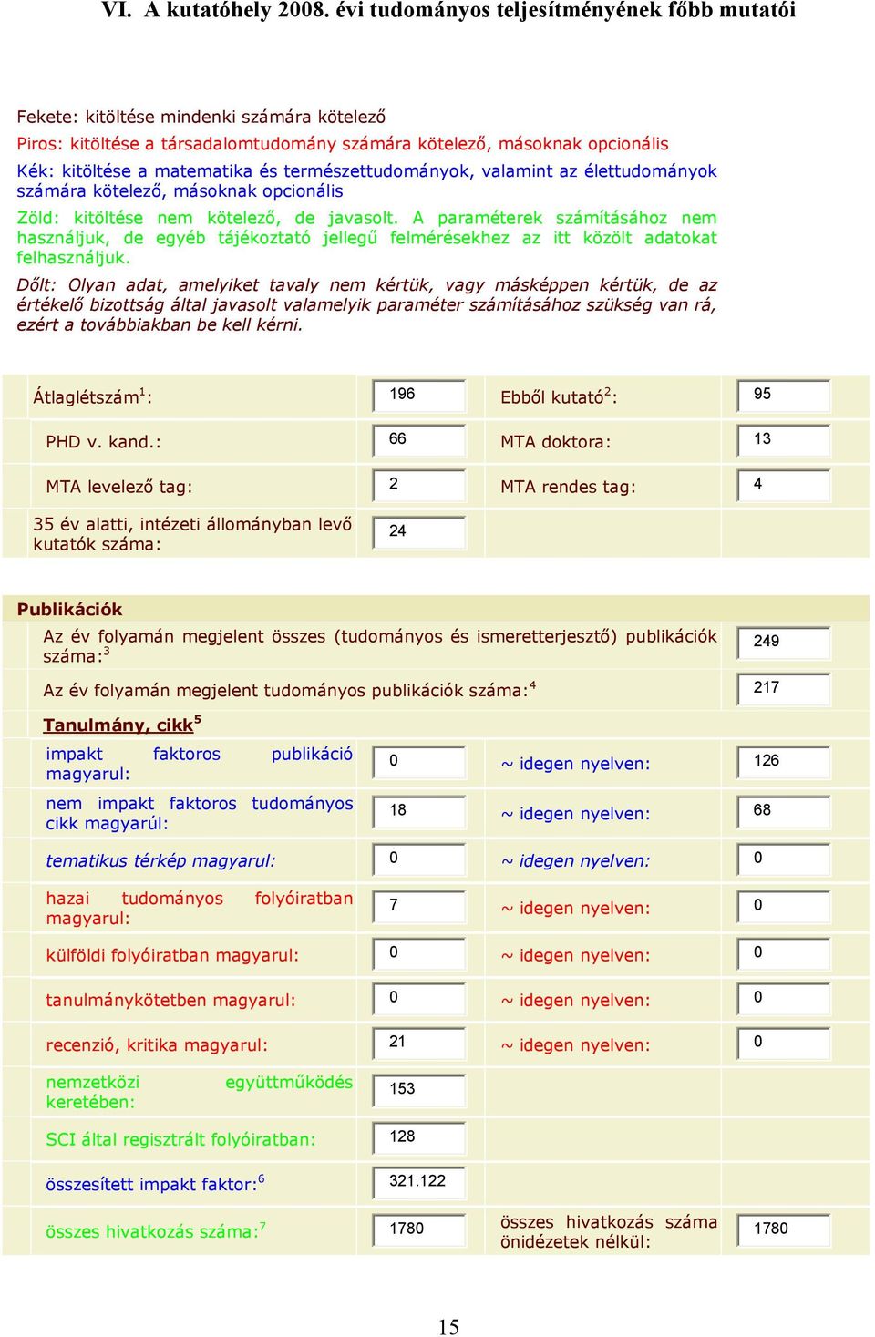 természettudományok, valamint az élettudományok számára kötelező, másoknak opcionális Zöld: kitöltése nem kötelező, de javasolt.