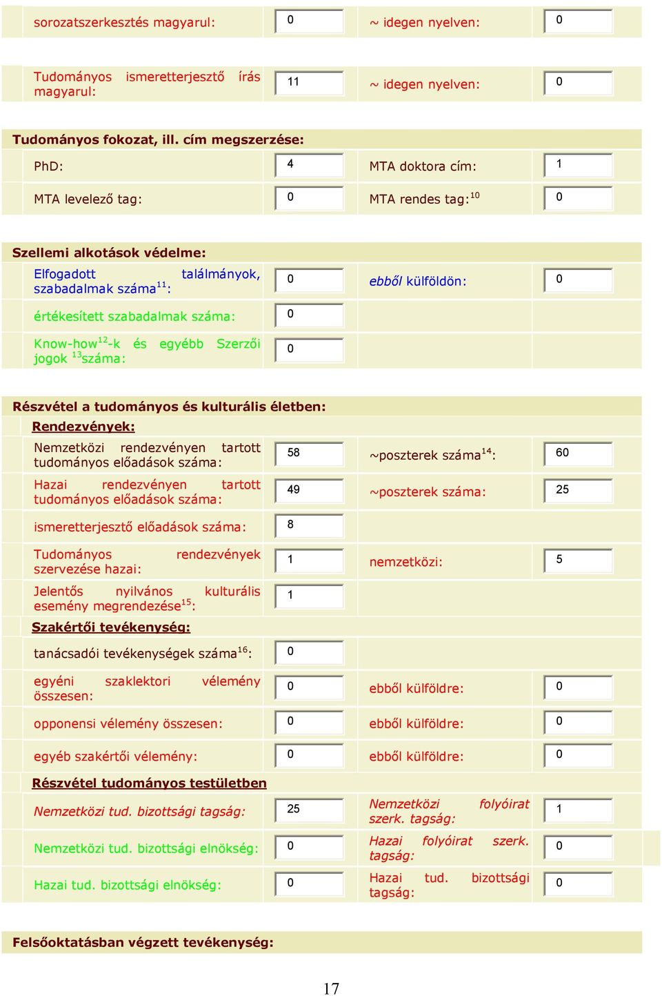 szabadalmak száma: 0 Know-how 12 -k és egyébb Szerzői jogok 13 száma: 0 Részvétel a tudományos és kulturális életben: Rendezvények: Nemzetközi rendezvényen tartott tudományos előadások száma: Hazai