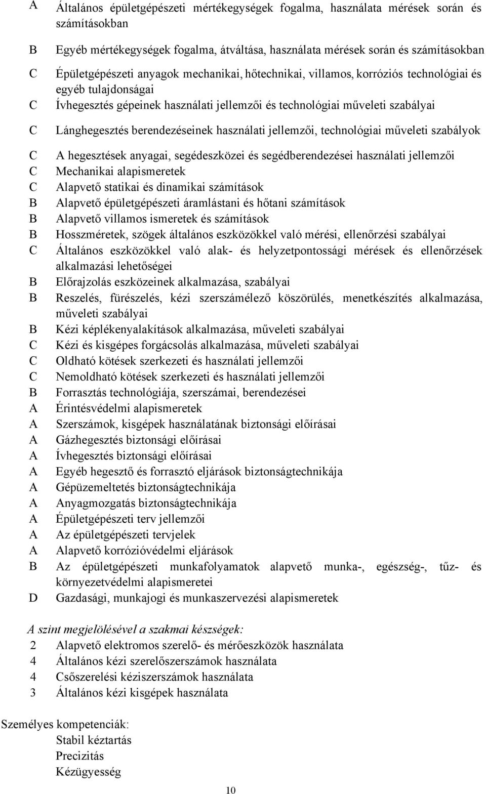 berendezéseinek használati jellemzői, technológiai műveleti szabályok C A hegesztések anyagai, segédeszközei és segédberendezései használati jellemzői C Mechanikai alapismeretek C Alapvető statikai