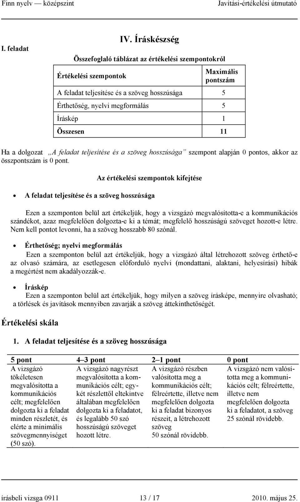 Összesen 11 Ha a dolgozat A feladat teljesítése és a szöveg hosszúsága szempont alapján 0 pontos, akkor az összpontszám is 0 pont.