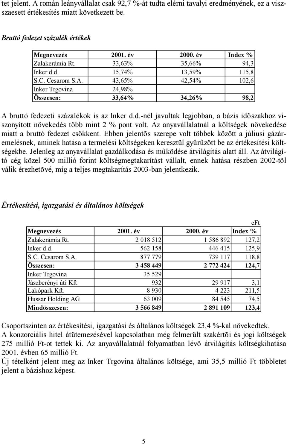 43,65% 42,54% 102,6 Inker Trgovina 24,98% Összesen: 33,64% 34,26% 98,2 A bruttó fedezeti százalékok is az Inker d.d.-nél javultak legjobban, a bázis idõszakhoz viszonyított növekedés több mint 2 % pont volt.