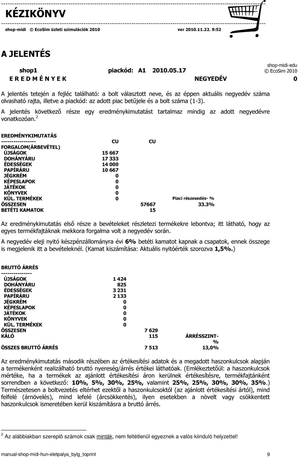 adott piac betűjele és a bolt száma (1-3). A jelentés következő része egy eredménykimutatást tartalmaz mindig az adott negyedévre vonatkozóan.