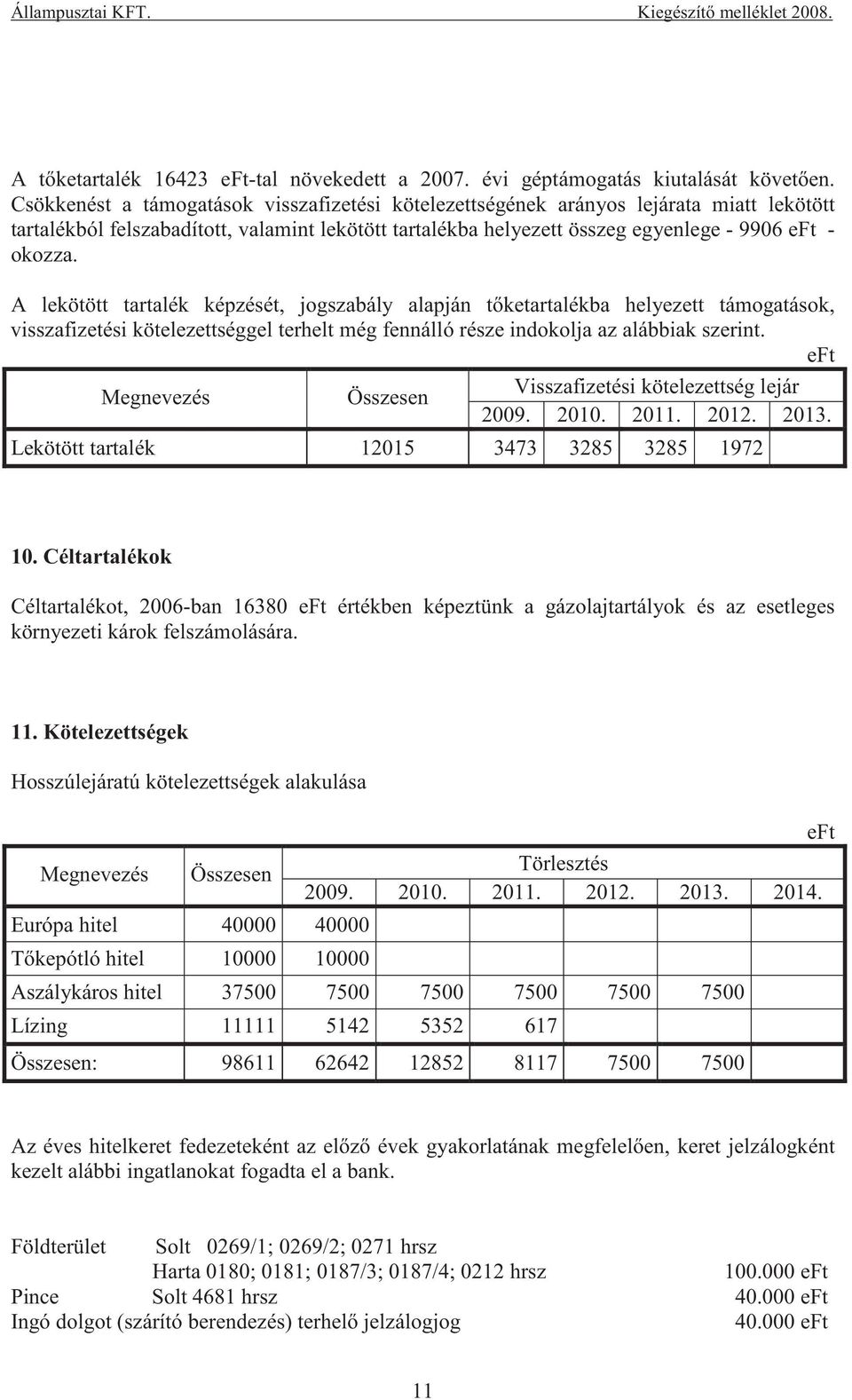 A lekötött tartalék képzését, jogszabály alapján t ketartalékba helyezett támogatások, visszafizetési kötelezettséggel terhelt még fennálló része indokolja az alábbiak szerint.