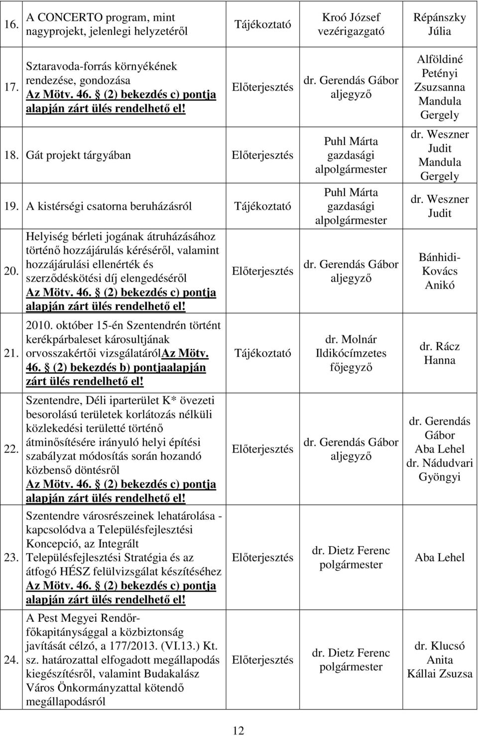 Helyiség bérleti jogának átruházásához történő hozzájárulás kéréséről, valamint hozzájárulási ellenérték és szerződéskötési díj elengedéséről Az Mötv. 46.