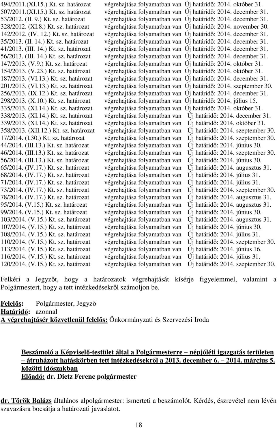 142/2012. (IV. 12.) Kt. sz. határozat végrehajtása folyamatban van Új határidő: 2014. december 31. 35/2013. (II. 14.) Kt. sz. határozat végrehajtása folyamatban van Új határidő: 2014. december 31. 41/2013.