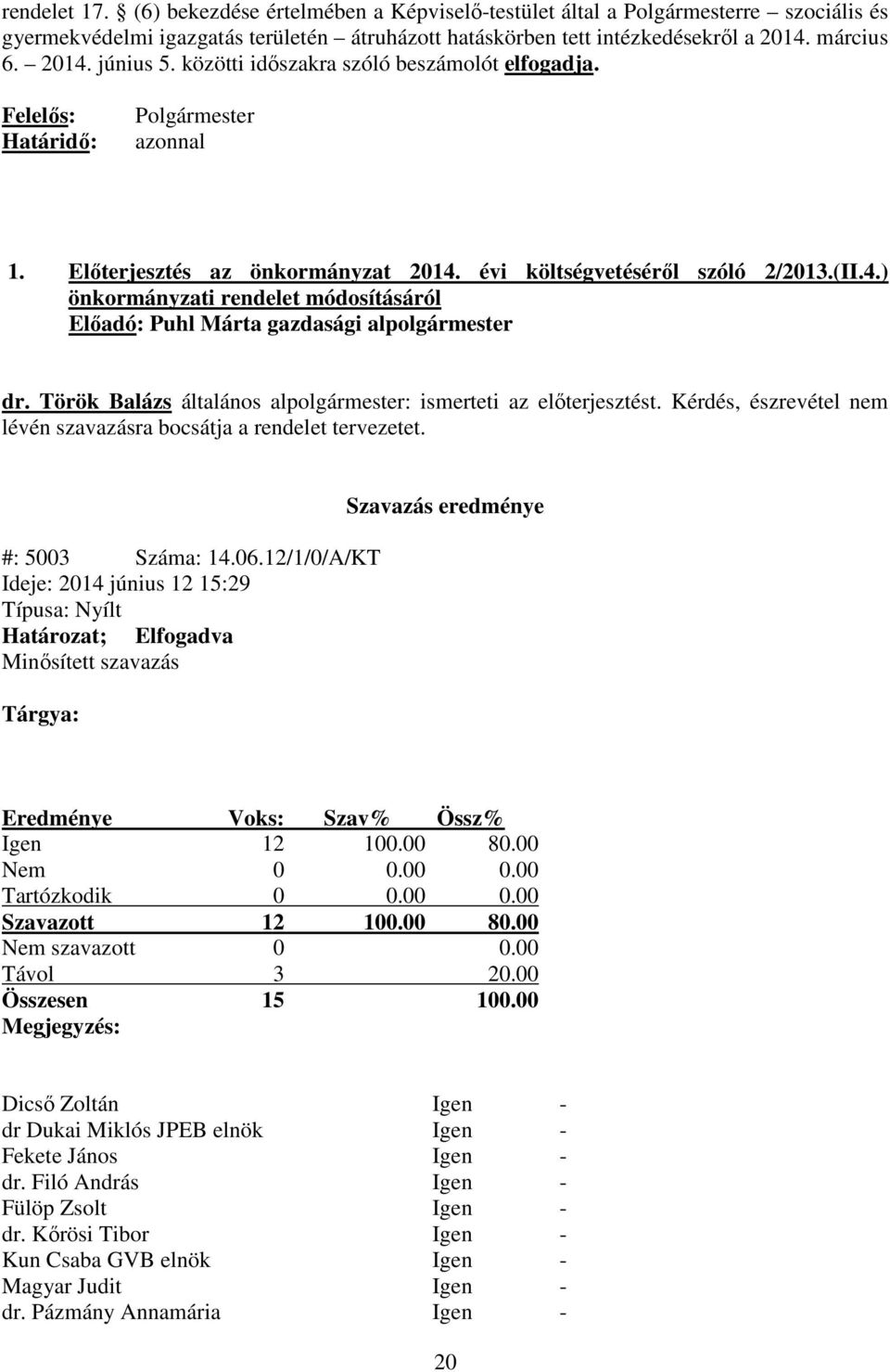 évi költségvetéséről szóló 2/2013.(II.4.) önkormányzati rendelet módosításáról Előadó: Puhl Márta gazdasági alpolgármester dr. Török Balázs általános alpolgármester: ismerteti az előterjesztést.