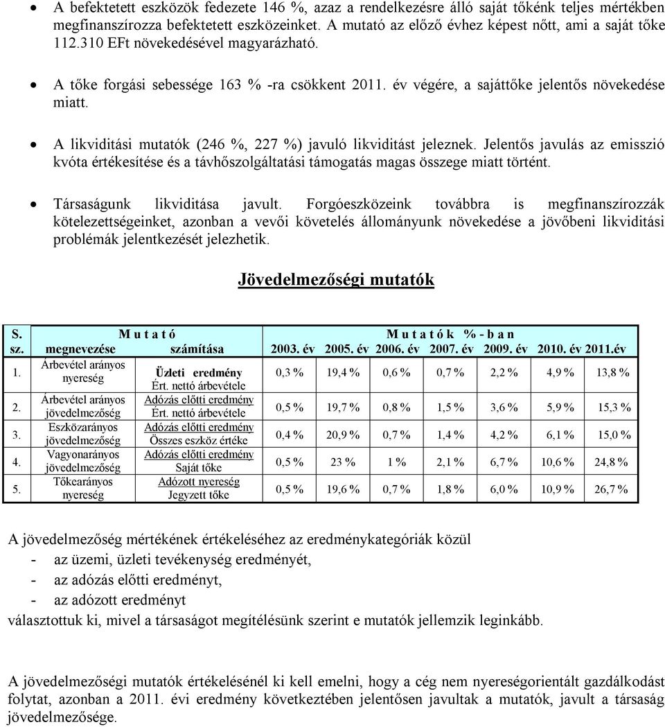 Jelentős javulás az emisszió kvóta értékesítése és a távhőszolgáltatási támogatás magas összege miatt történt. Társaságunk likviditása javult.