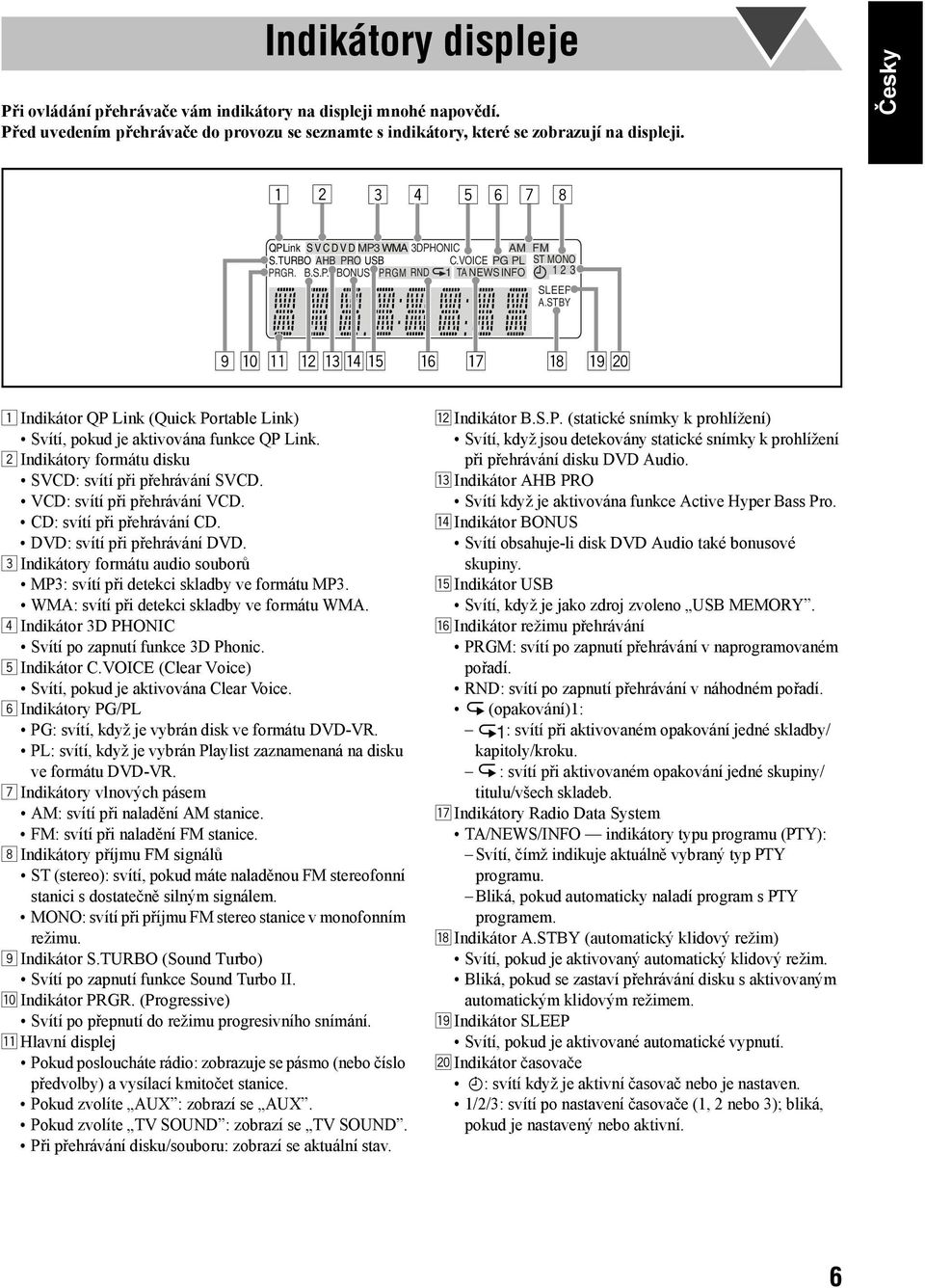 STBY 9 p q wert y u i o; 1 Indikátor QP Link (Quick Portable Link) Svítí, pokud je aktivována funkce QP Link. 2 Indikátory formátu disku SVCD: svítí při přehrávání SVCD. VCD: svítí při přehrávání VCD.