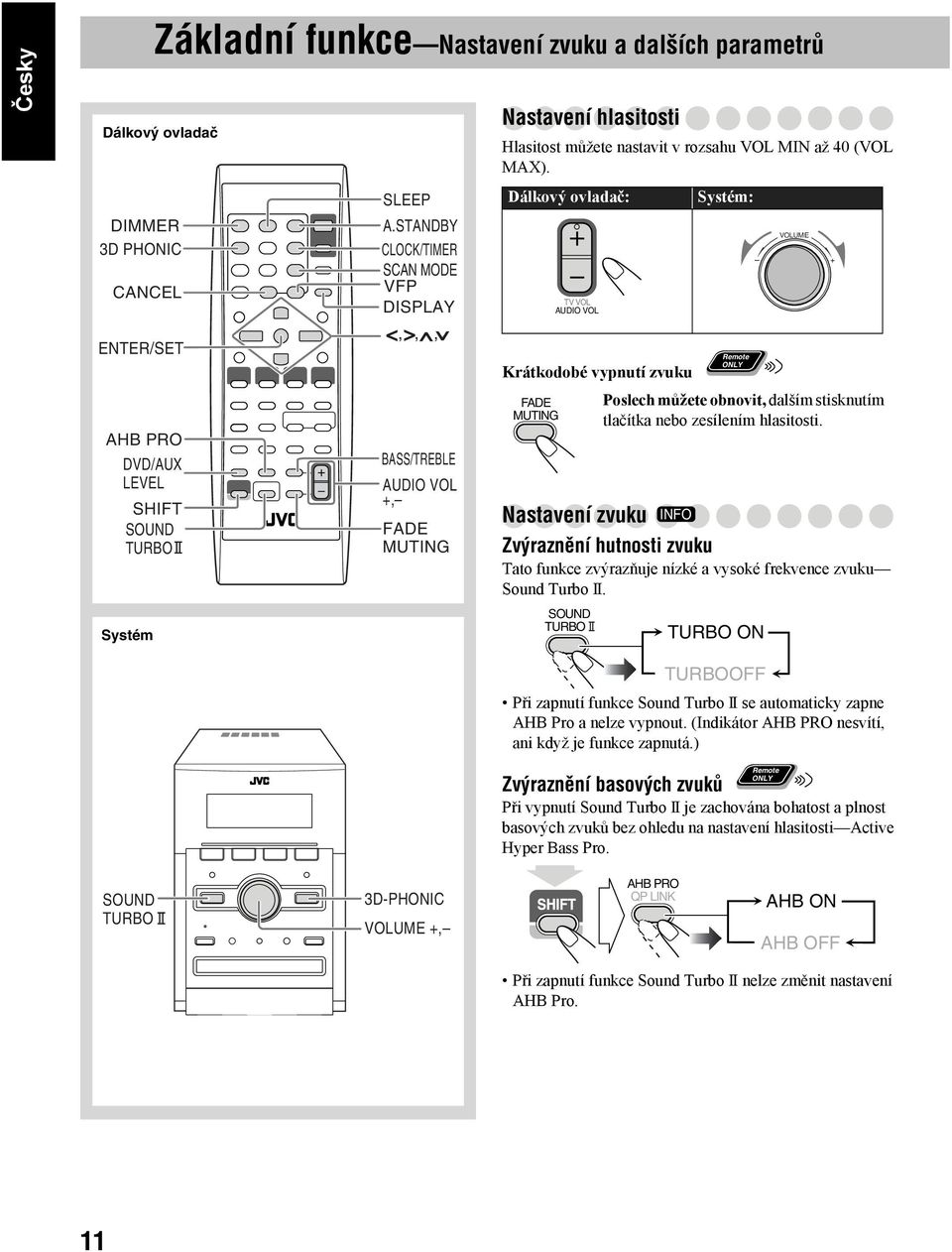 Dálkový ovladač: Krátkodobé vypnutí zvuku FADE MUTING TV VOL AUDIO VOL Nastavení zvuku Zvýraznění hutnosti zvuku Tato funkce zvýrazňuje nízké a vysoké frekvence zvuku Sound Turbo II.