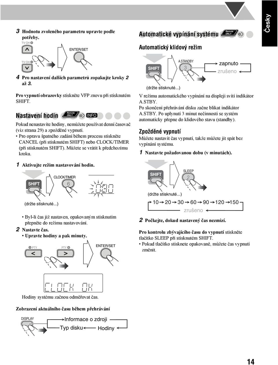 Pro opravu špatného zadání během procesu stiskněte CANCEL (při stisknutém SHIFT) nebo CLOCK/TIMER (při stisknutém SHIFT). Můžete se vrátit k předchozímu kroku. 1 Aktivujte režim nastavování hodin.