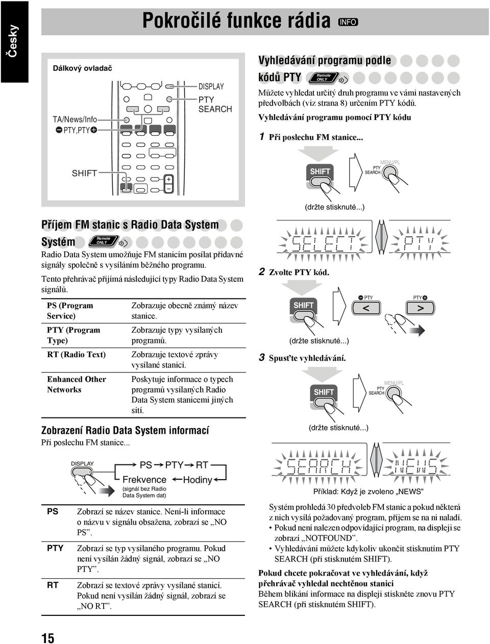 .. SHIFT MENU/PL SEARCH Příjem FM stanic s Radio Data System Systém Radio Data System umožňuje FM stanicím posílat přídavné signály společně s vysíláním běžného programu.