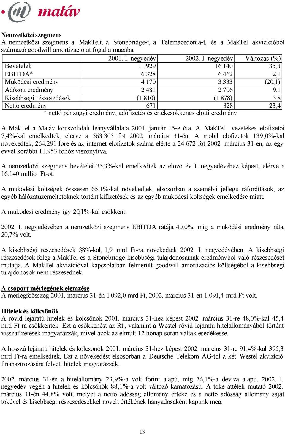 878) 3,8 Nettó eredmény 671 828 23,4 * nettó pénzügyi eredmény, adófizetés és értékcsökkenés elotti eredmény A MakTel a Matáv konszolidált leányvállalata 2001. január 15-e óta.