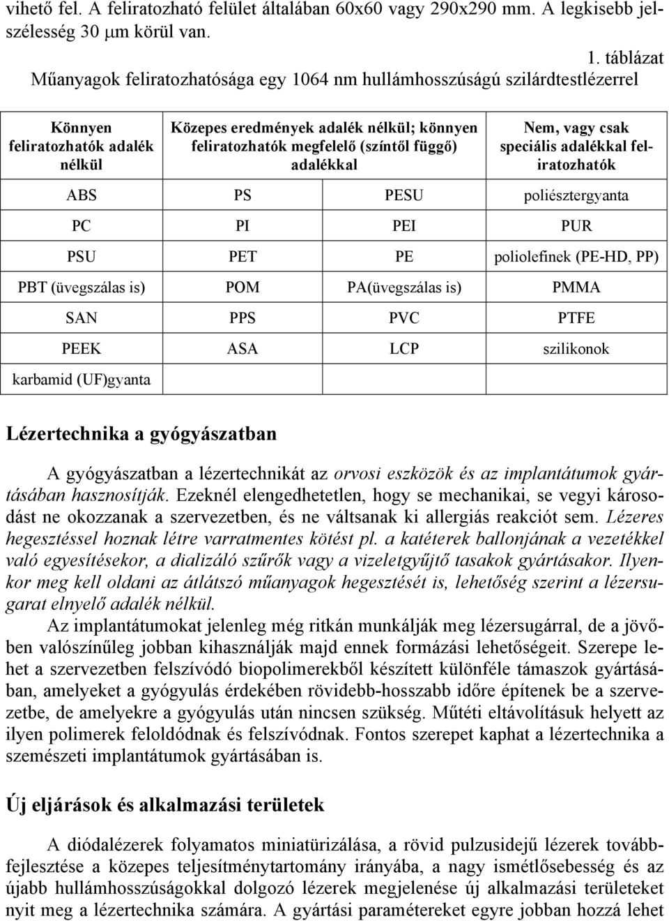 függő) adalékkal Nem, vagy csak speciális adalékkal feliratozhatók ABS PS PESU poliésztergyanta PC PI PEI PUR PSU PET PE poliolefinek (PE-HD, PP) PBT (üvegszálas is) POM PA(üvegszálas is) PMMA SAN