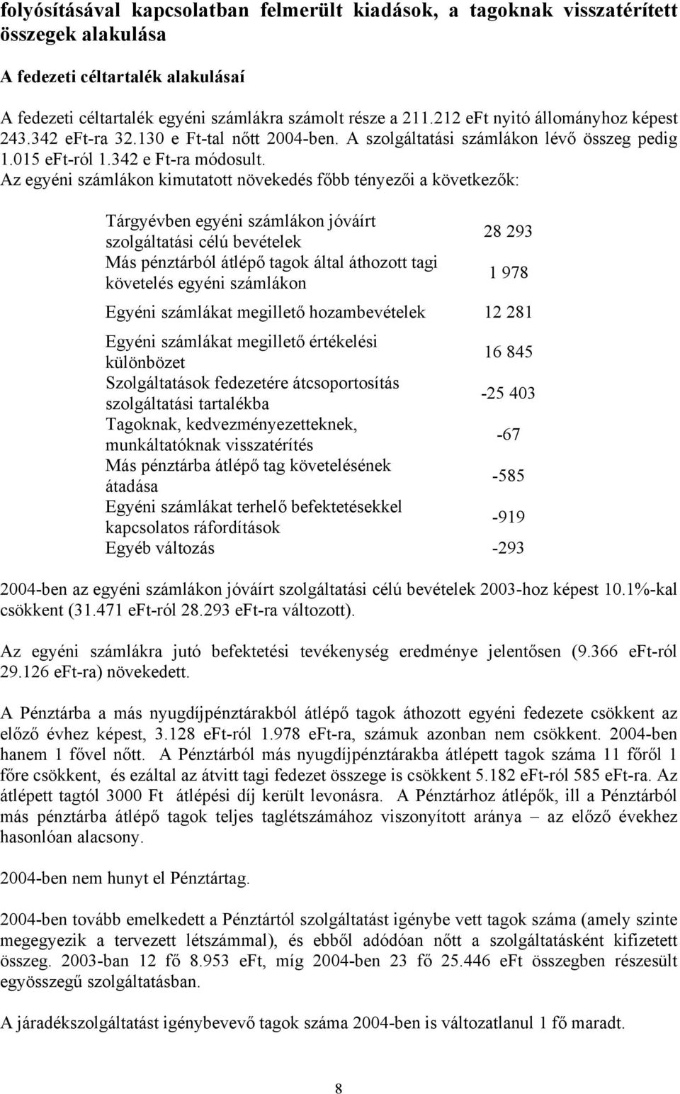 Az egyéni számlákon kimutatott növekedés főbb tényezői a következők: Tárgyévben egyéni számlákon jóváírt szolgáltatási célú bevételek 28 293 Más pénztárból átlépő tagok által áthozott tagi követelés