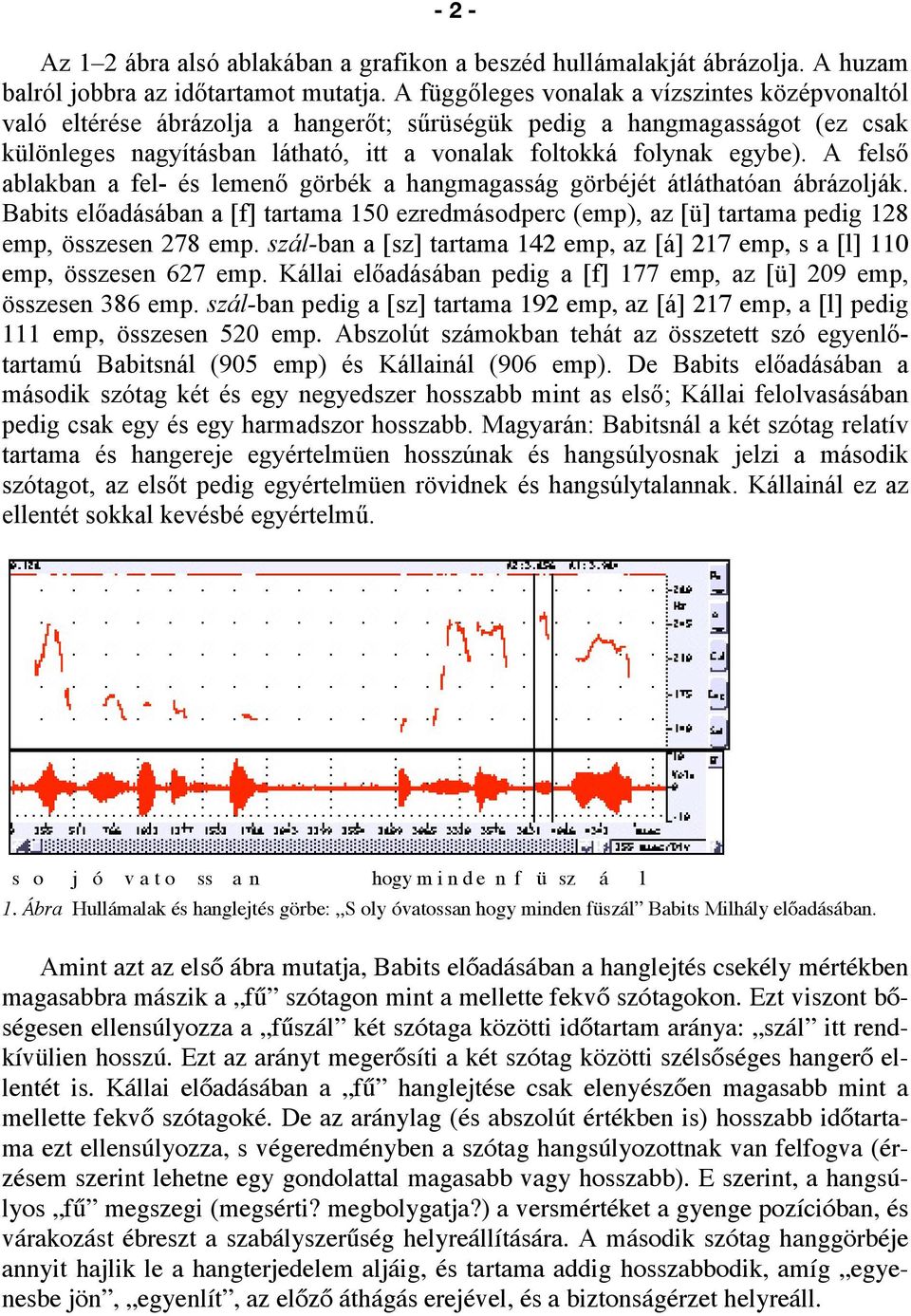 A felső ablakban a fel- és lemenő görbék a hangmagasság görbéjét átláthatóan ábrázolják. Babits előadásában a [f] tartama 15 ezredmásodperc (emp), az [ü] tartama pedig 128 emp, összesen 278 emp.