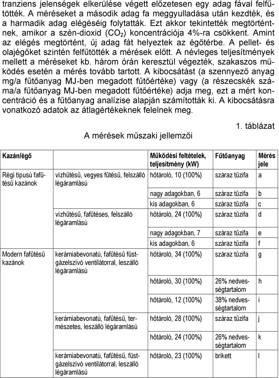 A pellet- és olajégőket szintén felfűtötték a mérések előtt. A névleges teljesítmények mellett a méréseket kb. három órán keresztül végezték, szakaszos működés esetén a mérés tovább tartott.