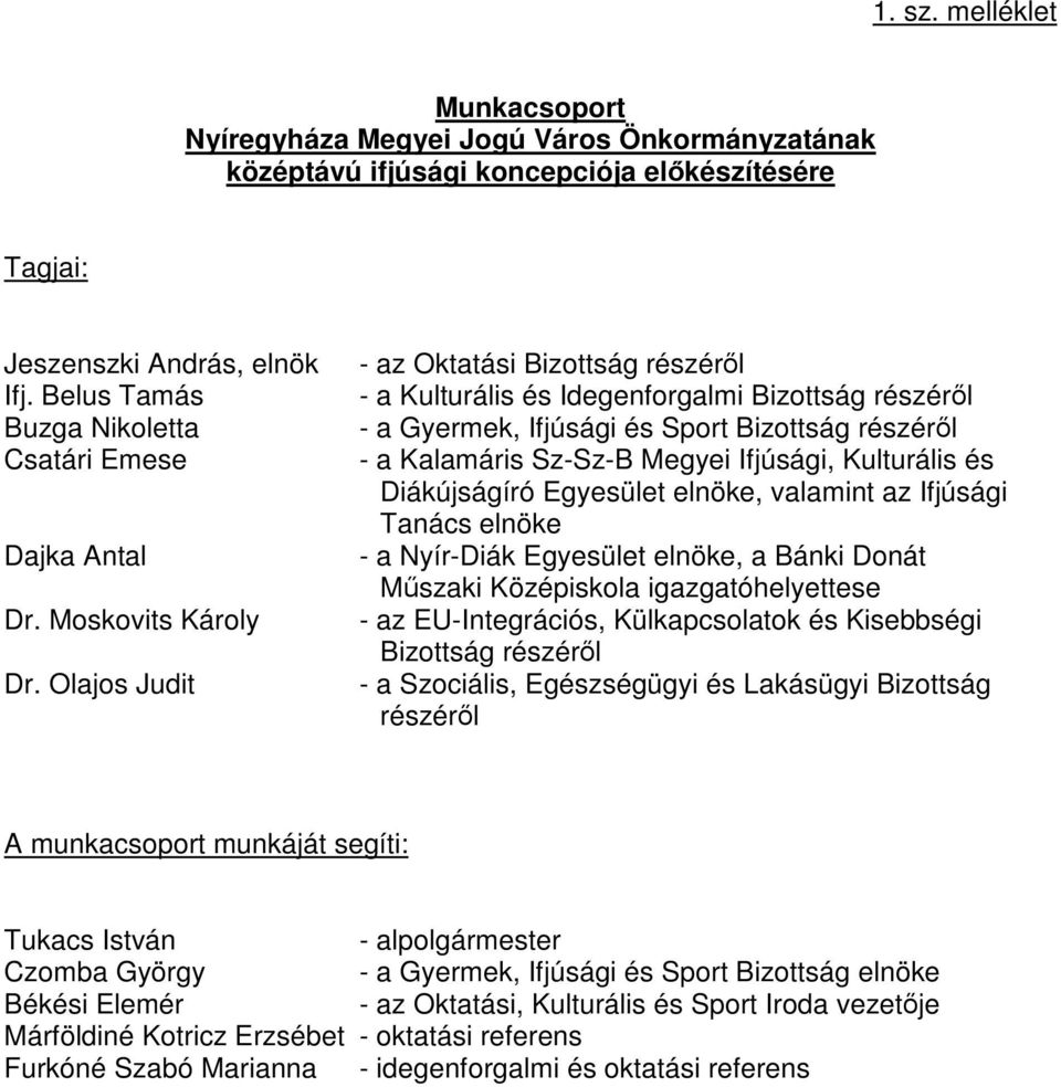 Olajos Judit - az Oktatási Bizottság részéről - a Kulturális és Idegenforgalmi Bizottság részéről - a Gyermek, Ifjúsági és Sport Bizottság részéről - a Kalamáris Sz-Sz-B Megyei Ifjúsági, Kulturális