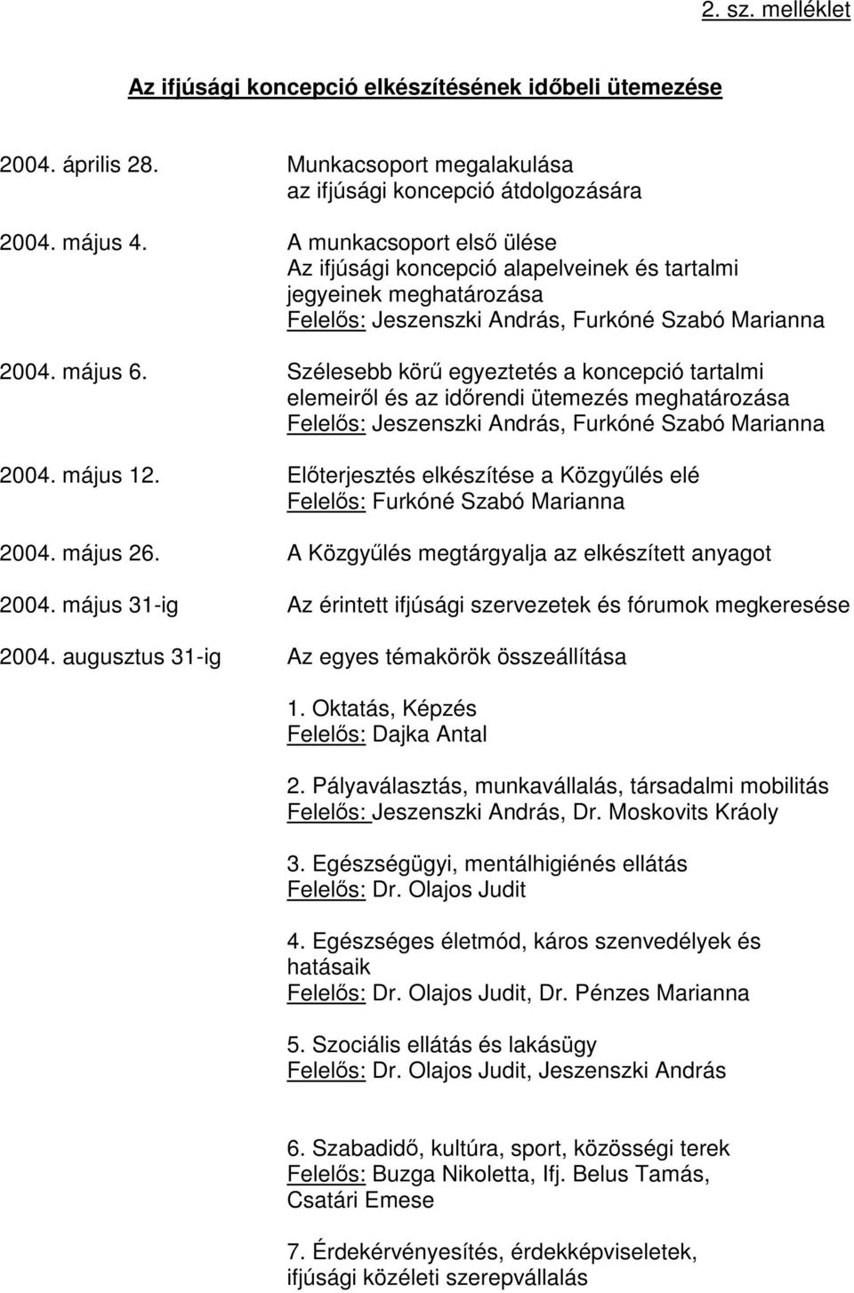 Szélesebb körű egyeztetés a koncepció tartalmi elemeiről és az időrendi ütemezés meghatározása Felelős: Jeszenszki András, Furkóné Szabó Marianna 2004. május 12.