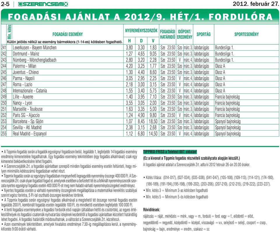 H D V SPORTÁG SPORTESEMÉNY 241 Leverkusen - Bayern München 3,80 3,30 1,83 Sze 23:50 Szo márc. 3. labdarúgás Bundesliga 1. 242 Dortmund - Mainz 1,27 4,65 9,05 Sze 23:50 Szo márc. 3. labdarúgás Bundesliga 1. 243 Nürnberg - Mönchengladbach 2,80 3,20 2,28 Sze 23:50 V márc.