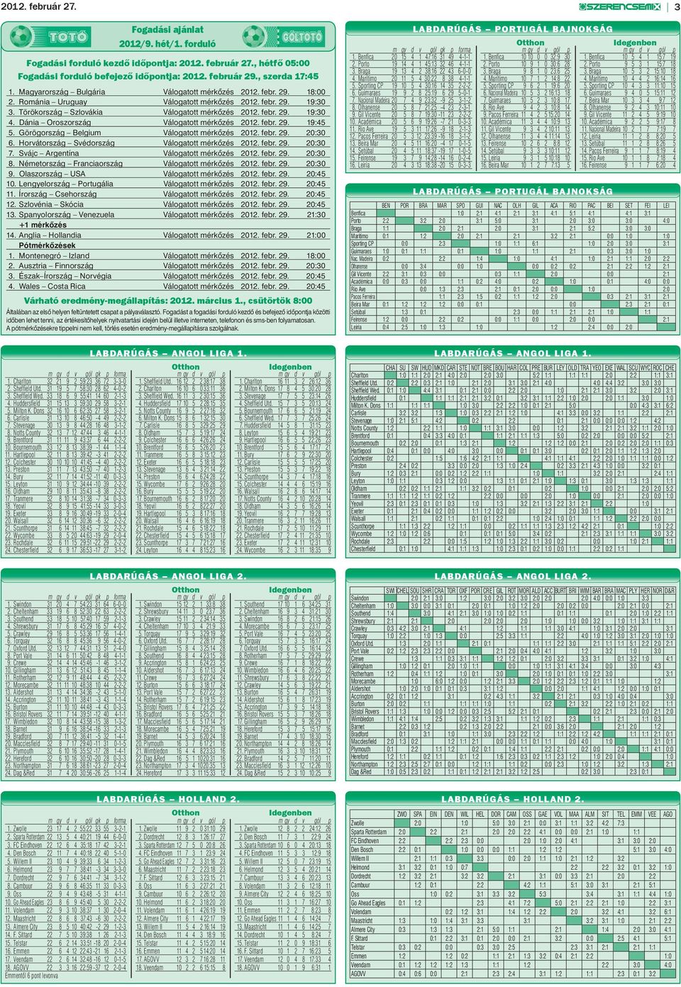 Dánia Oroszország Válogatott mérkőzés 2012. febr. 29. 19:45 5. Görögország Belgium Válogatott mérkőzés 2012. febr. 29. 20:30 6. Horvátország Svédország Válogatott mérkőzés 2012. febr. 29. 20:30 7.