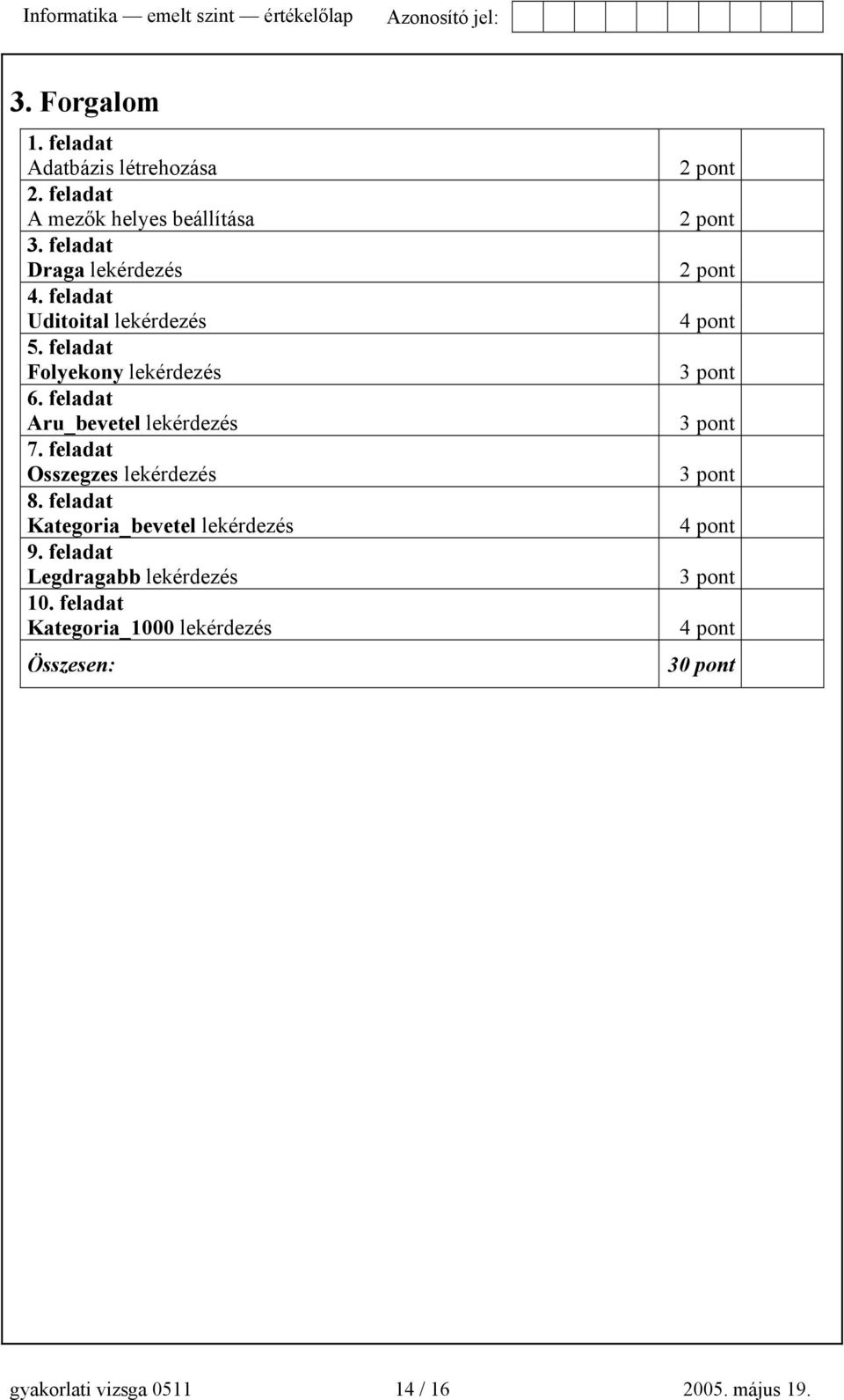 feladat Aru_bevetel lekérdezés 7. feladat Osszegzes lekérdezés 8. feladat Kategoria_bevetel lekérdezés 9.