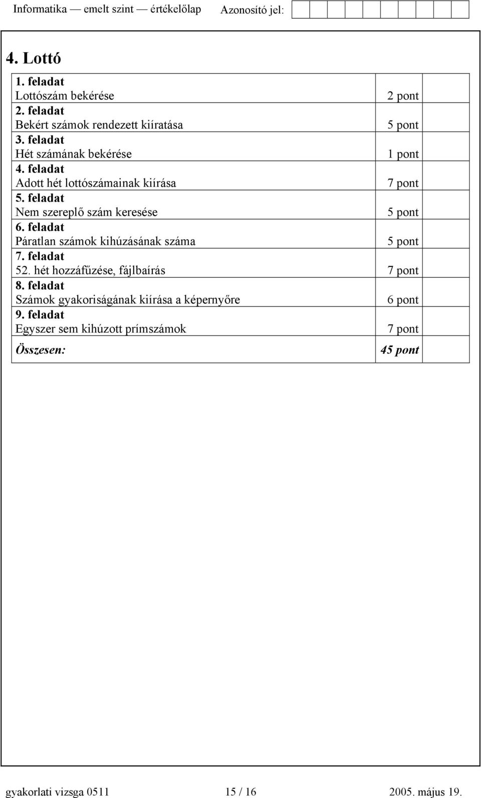 feladat Páratlan számok kihúzásának száma 5 pont 7. feladat 52. hét hozzáfűzése, fájlbaírás 7 pont 8.