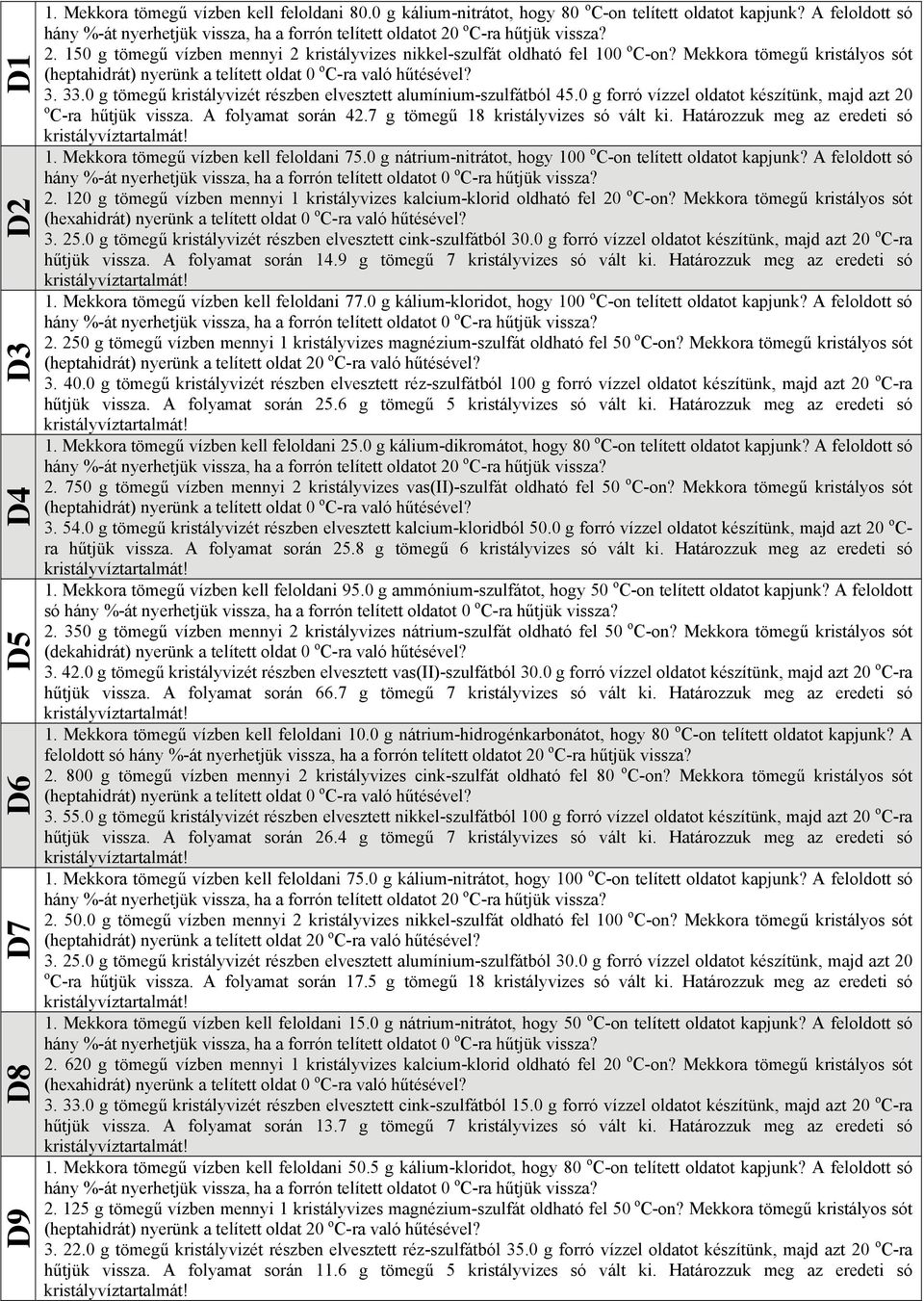 0 g forró vízzel oldatot készítünk, majd azt 20 o C-ra hűtjük vissza. A folyamat során 42.7 g tömegű 18 kristályvizes só vált ki. Határozzuk meg az eredeti só 1.