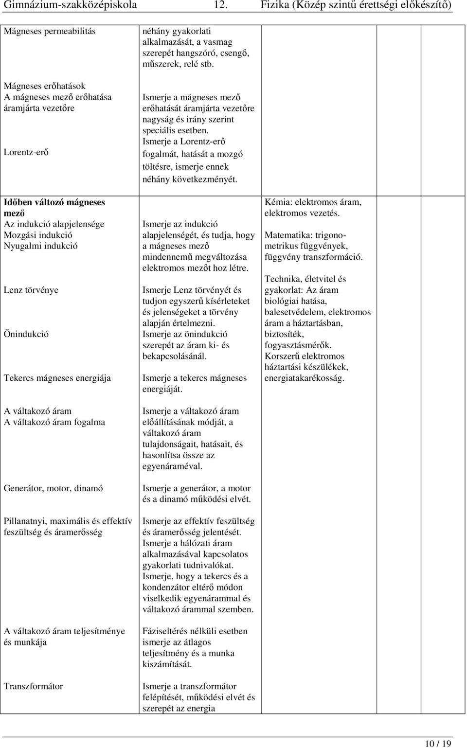 teljesítménye és munkája Transzformátor néhány gyakorlati alkalmazását, a vasmag szerepét hangszóró, csengő, műszerek, relé stb.