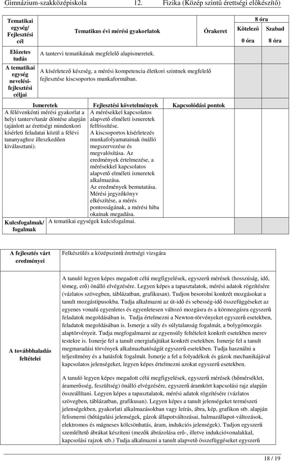 Órakeret Ismeretek Fejlesztési követelmények Kapcsolódási pontok A félévenkénti mérési gyakorlat a helyi tanterv/tanár döntése alapján (ajánlott az érettségi mindenkori kísérleti feladatai közül a