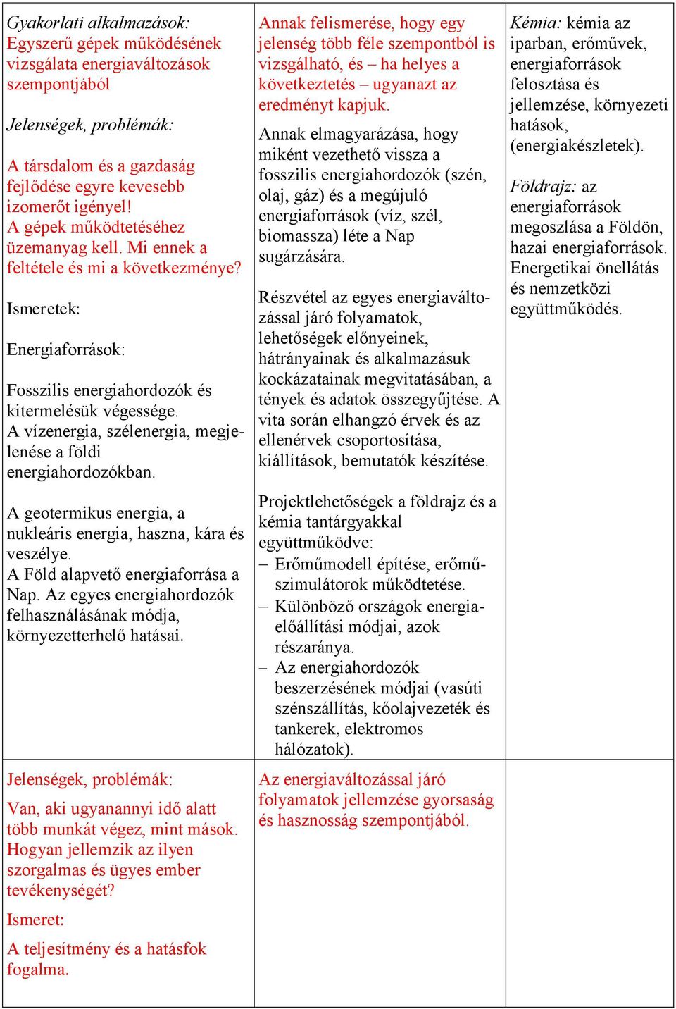 A vízenergia, szélenergia, megjelenése a földi energiahordozókban. A geotermikus energia, a nukleáris energia, haszna, kára és veszélye. A Föld alapvető energiaforrása a Nap.