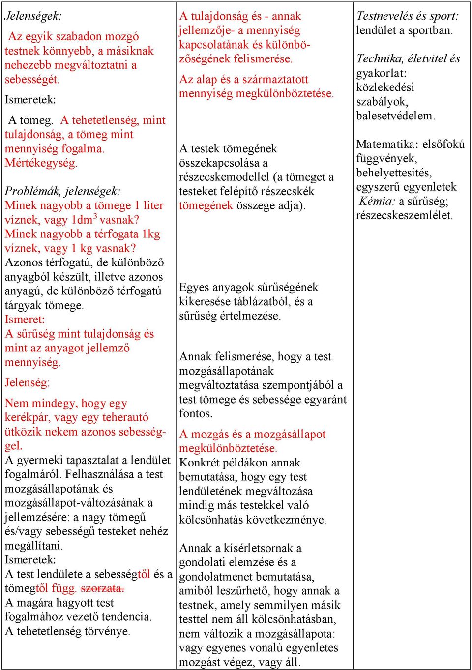 Azonos térfogatú, de különböző anyagból készült, illetve azonos anyagú, de különböző térfogatú tárgyak tömege. Ismeret: A sűrűség mint tulajdonság és mint az anyagot jellemző mennyiség.