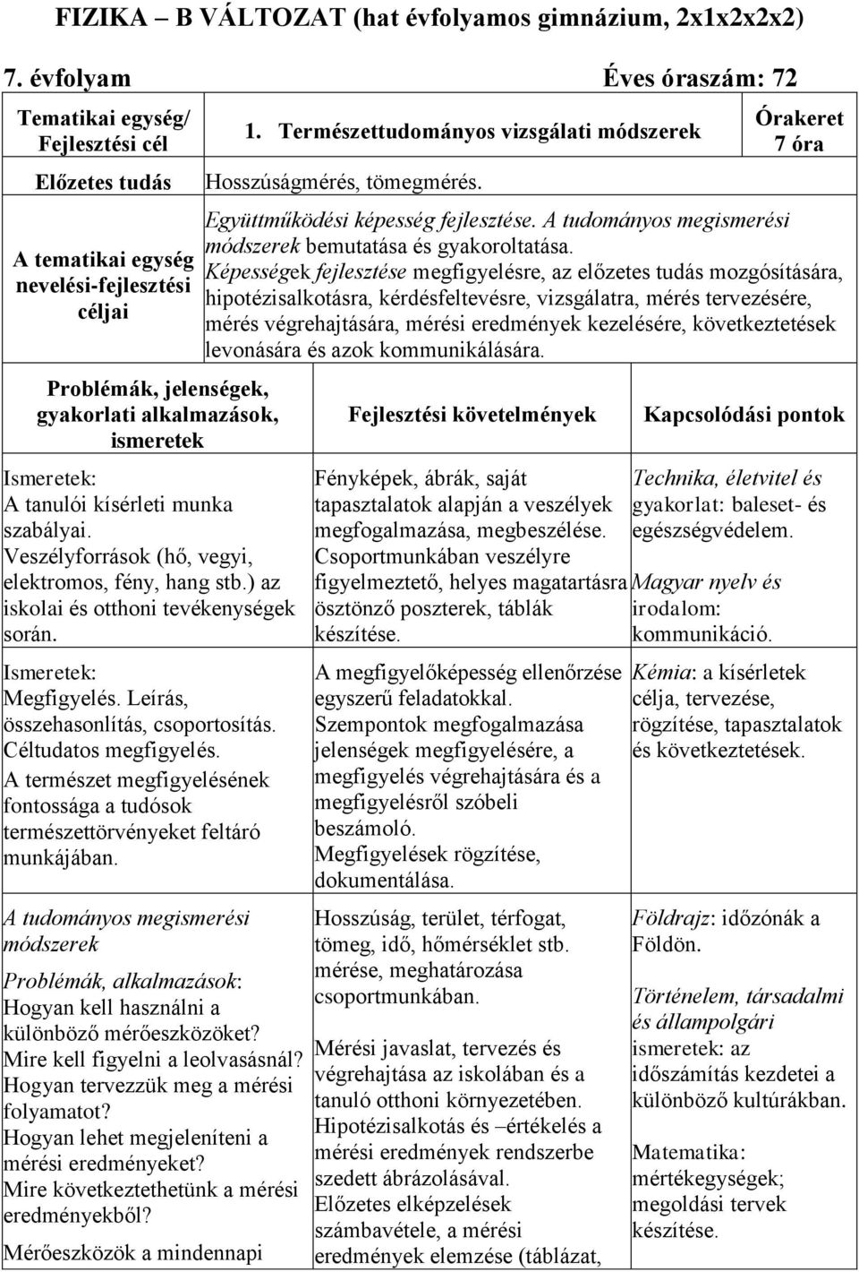 munka szabályai. Veszélyforrások (hő, vegyi, elektromos, fény, hang stb.) az iskolai és otthoni tevékenységek során. Megfigyelés. Leírás, összehasonlítás, csoportosítás. Céltudatos megfigyelés.