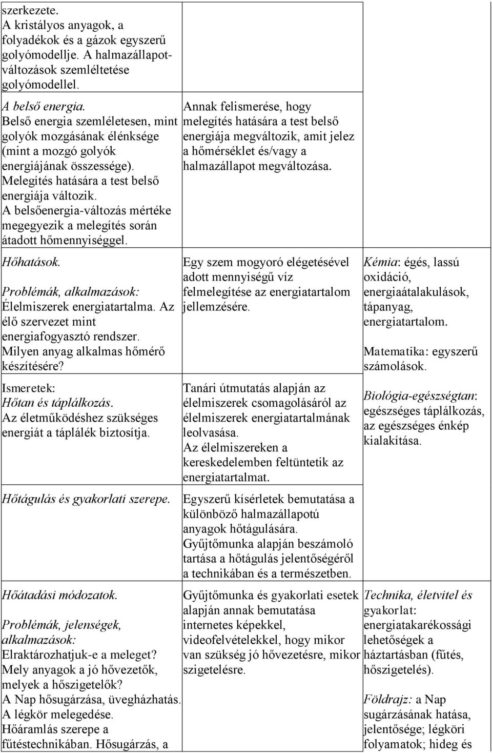 A belsőenergia-változás mértéke megegyezik a melegítés során átadott hőmennyiséggel. Hőhatások. Problémák, Élelmiszerek energiatartalma. Az élő szervezet mint energiafogyasztó rendszer.