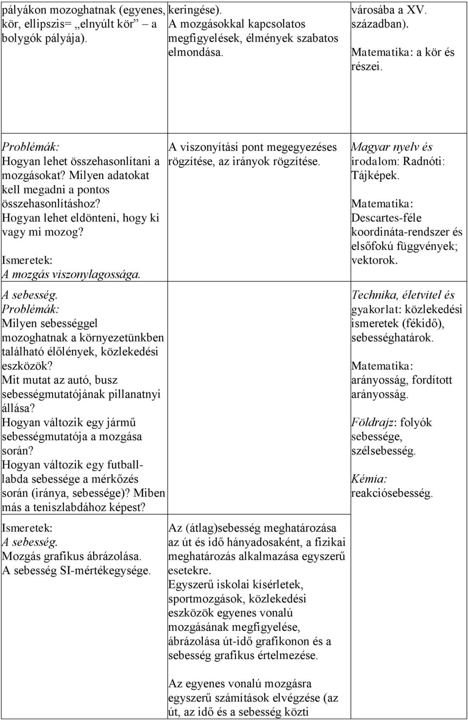 A mozgás viszonylagossága. A sebesség. Problémák: Milyen sebességgel mozoghatnak a környezetünkben található élőlények, közlekedési eszközök?