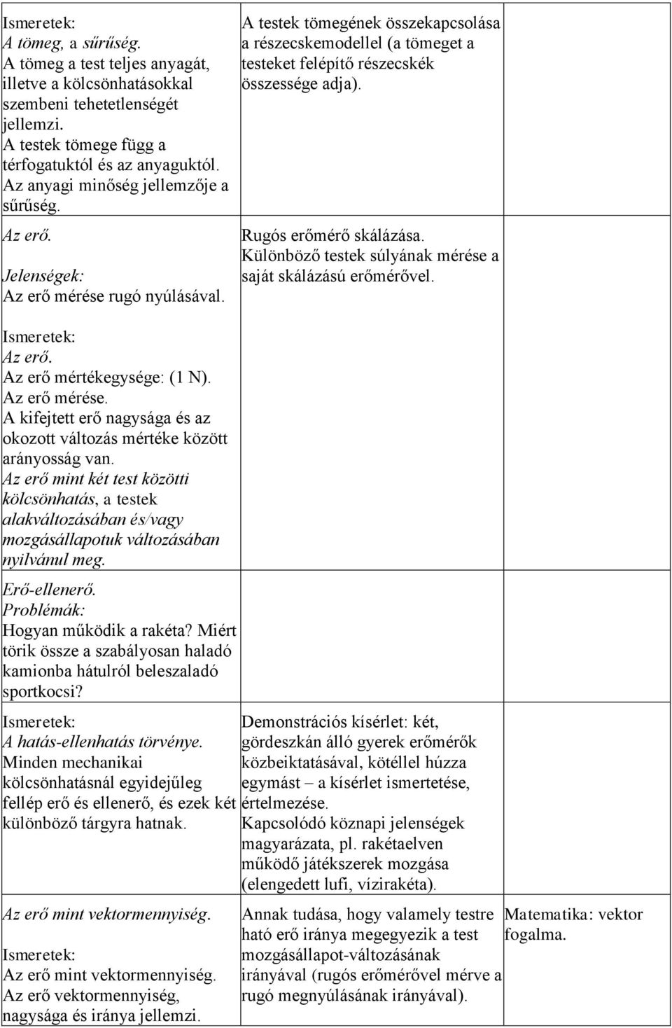 A testek tömegének összekapcsolása a részecskemodellel (a tömeget a testeket felépítő részecskék összessége adja). Rugós erőmérő skálázása.