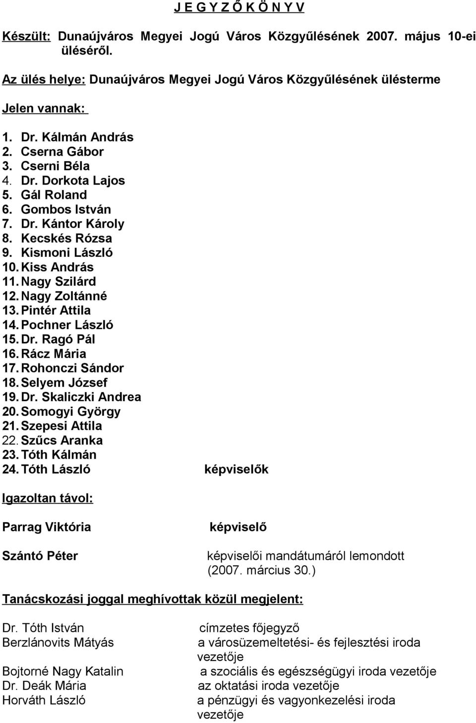 Nagy Zoltánné 13. Pintér Attila 14. Pochner László 15.Dr. Ragó Pál 16. Rácz Mária 17. Rohonczi Sándor 18. Selyem József 19. Dr. Skaliczki Andrea 20. Somogyi György 21. Szepesi Attila 22.