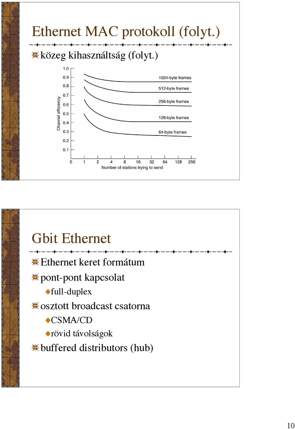 ) Gbit Ethernet Ethernet keret formátum pont-pont