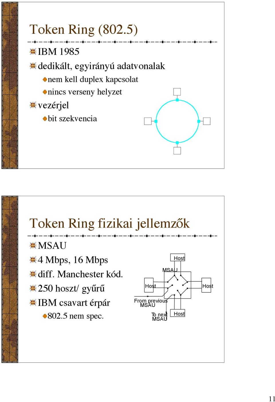 verseny helyzet vezérjel bit szekvencia Token Ring fizikai jellemzők MSAU 4