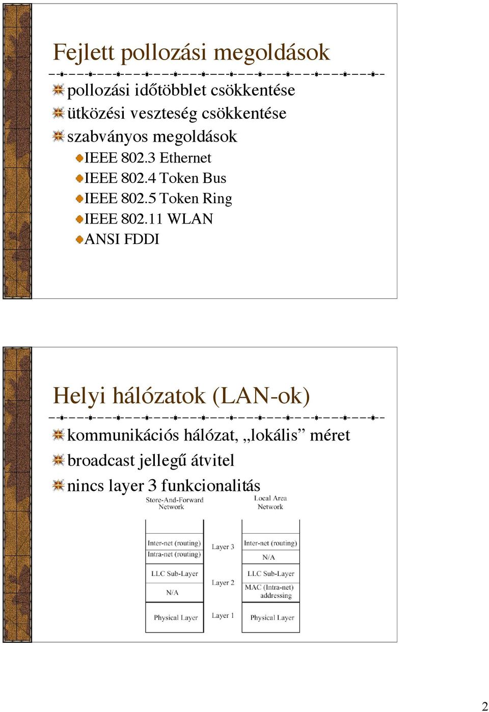 LAN Technológiák. Osztott médium hálózatok. LAN-ok - PDF Ingyenes letöltés