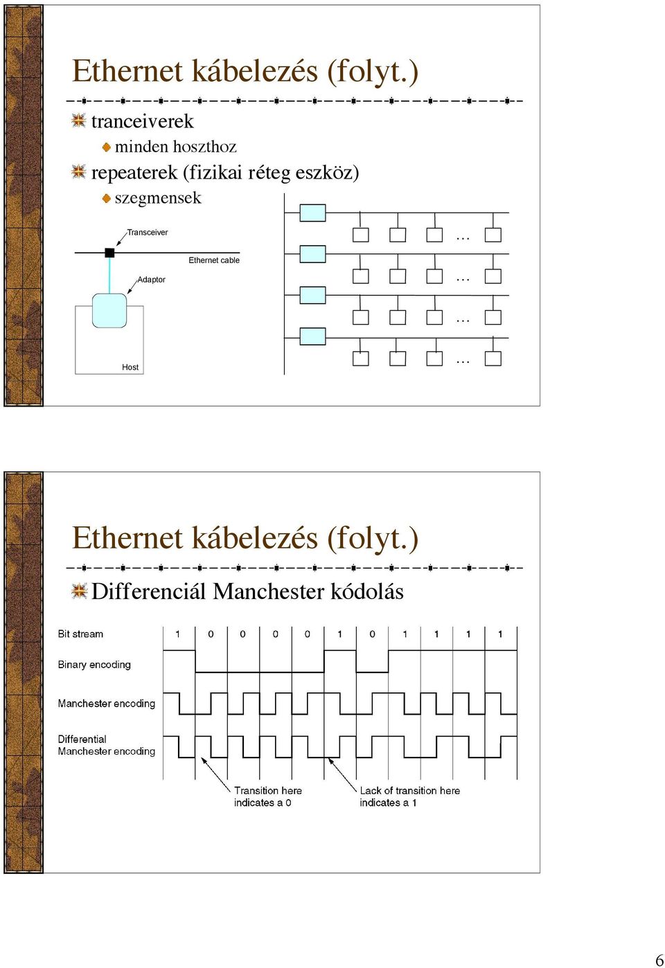 réteg eszköz) szegmensek Transceiver Adaptor