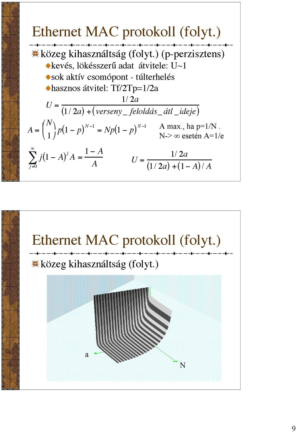 Tf/2Tp=1/2a 1/ 2a U = ( 1/ 2a) + ( verseny_ feloldás_ átl _ideje) A = N 1 p( 1 p) N 1 = Np( 1 p) N 1 A max.