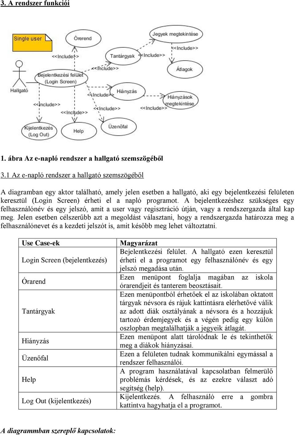 A bejelentkezéshez szükséges egy felhasználónév és egy jelszó, amit a user vagy regisztráció útján, vagy a rendszergazda által kap meg.